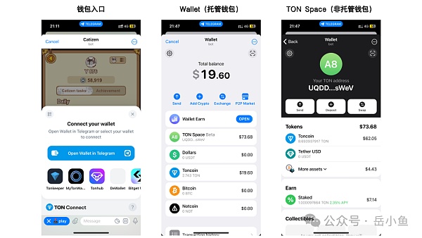 TON公链深度剖析:社交+金融+小程序 Telegram正在构建Web3超级应用生态插图6 TON公链深度剖析:社交+金融+小程序 Telegram正在构建Web3超级应用生态