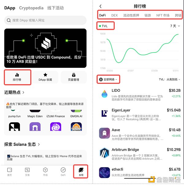 7259238 洞见数据05 期 | 链上数据分析指南 新手如何迈出第一步?